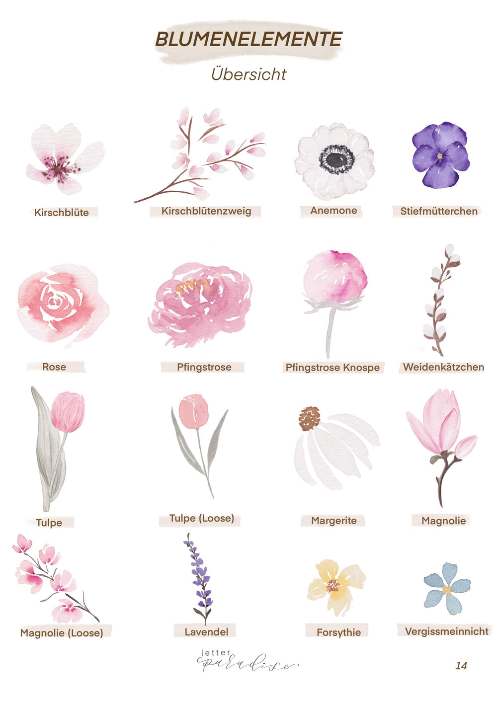 Floral Watercolor Digitaler Guide - Stifteliebe